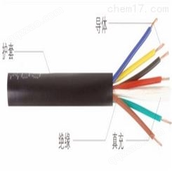 mkvv42.5矿用控制电缆41.5电缆价格