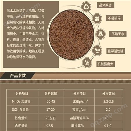 节能环保锰沙 1-2mm 2-4mm天然锰沙滤料规格齐全 荣茂