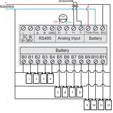 Y金鸽BMS100模块 2路模拟量和 13路电池电压测量用于各种工业自动化测量与控制系统中